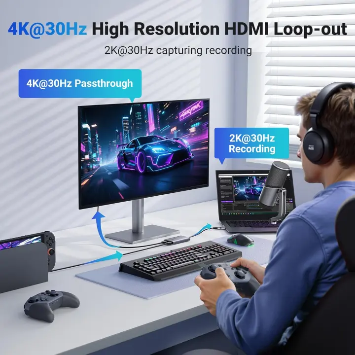 UGREEN HDMI Capture Card (2K@30Hz, 4K Input & Loop-Out, USB 3.0)