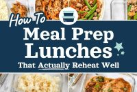 How to Meal Prep Lunches That Reheat Perfectly