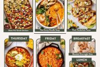 PCOS Week 3 Meal Plan: Balanced Recipes & Grocery List